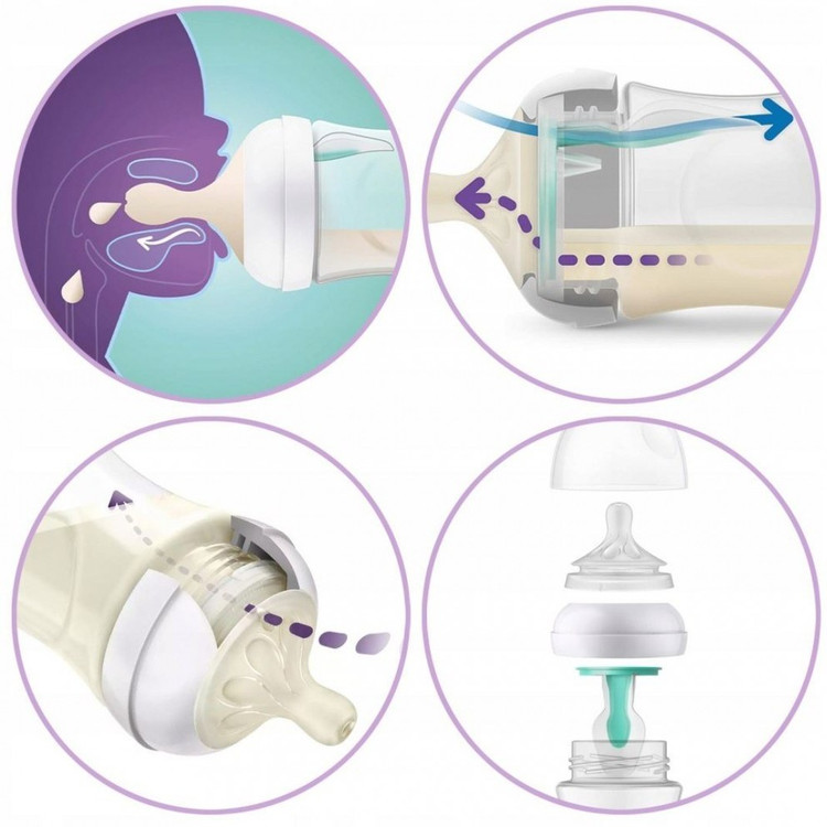 شیشه شیر ریسپانس اونت فیلیپس Avent - ۱۲۵ میل