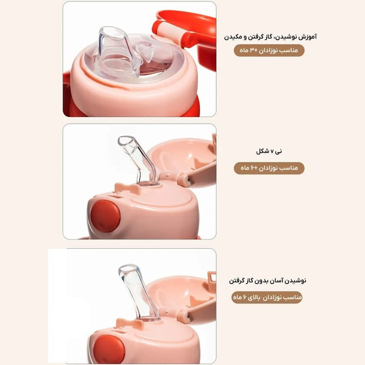 لیوان نی دار دو کاره رووکو 240 میل, نی دار ، اموزشی